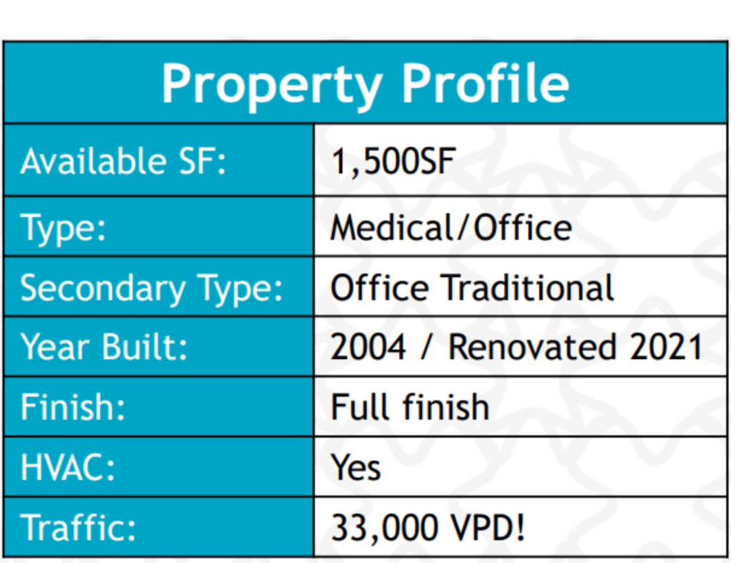 Eureka Business Group: Your Retail Navigator; Charting the Course for Retail Growth!
