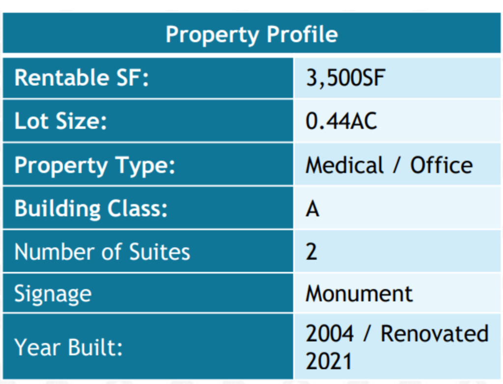 Eureka Business Group: Your Retail Navigator; Charting the Course for Retail Growth!