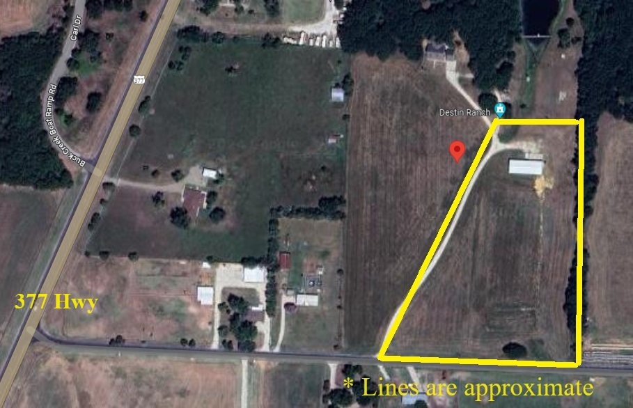 Eureka Business Group: Your Retail Navigator; Charting the Course for Retail Growth!