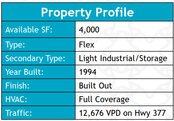 Eureka Business Group: Your Retail Navigator; Charting the Course for Retail Growth!