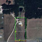 Eureka Business Group: Your Retail Navigator; Charting the Course for Retail Growth!