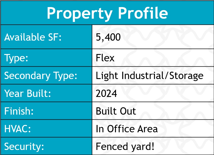Warehouse For Lease 11354 Airway Blvd. Roanoke, TX 76262