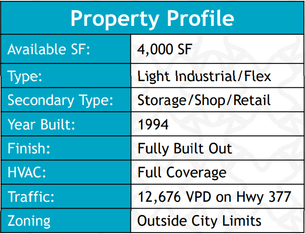 Eureka Business Group: Your Retail Navigator; Charting the Course for Retail Growth!