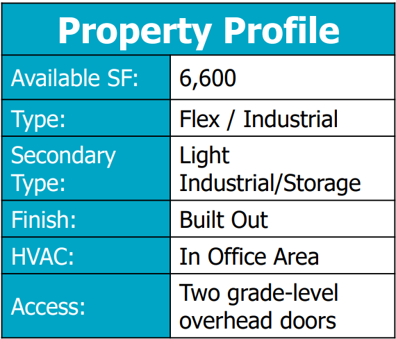 Eureka Business Group: Your Retail Navigator; Charting the Course for Retail Growth!