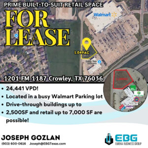 Eureka Business Group: Your Retail Navigator, Charting the Course for Retail Growth!