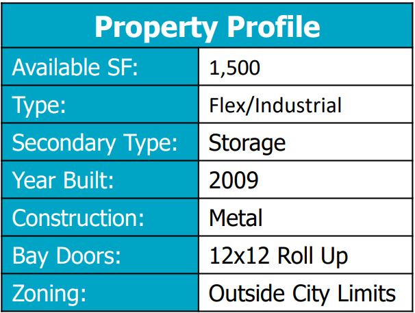 Eureka Business Group: Your Retail Navigator; Charting the Course for Retail Growth!
