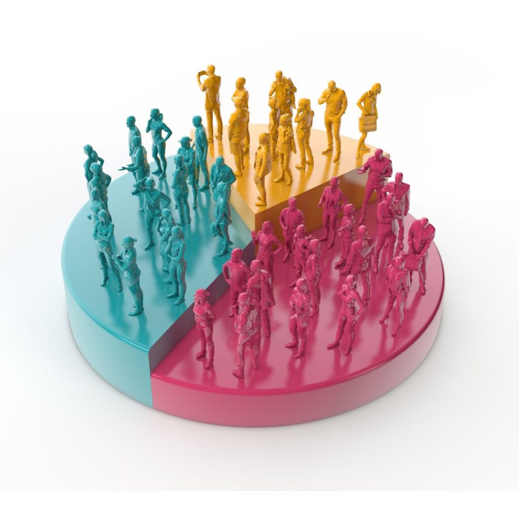 The Role of Demographics in Retail Property Investment Success!