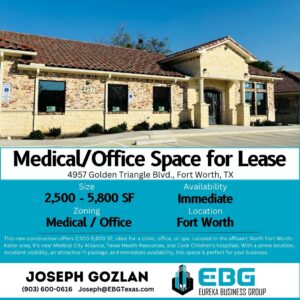 Eureka Business Group: Your Retail Navigator; Charting the Course for Retail Growth!