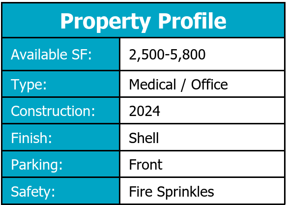 Eureka Business Group: Your Retail Navigator; Charting the Course for Retail Growth!