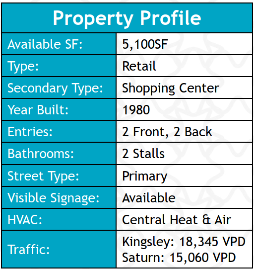 Eureka Business Group: Your Retail Navigator; Charting the Course for Retail Growth!