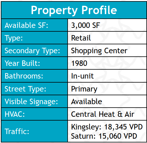 Eureka Business Group: Your Retail Navigator; Charting the Course for Retail Growth!