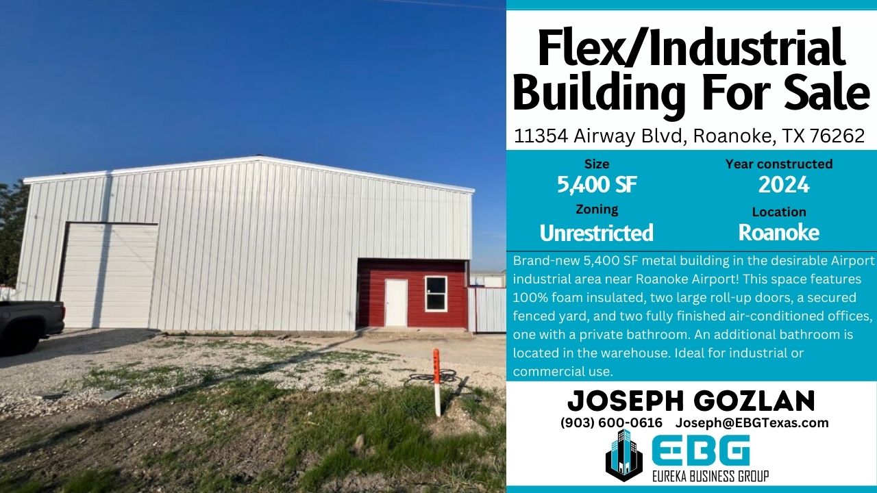 Eureka Business Group: Your Retail Navigator; Charting the Course for Retail Growth!