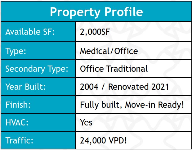 Eureka Business Group: Your Retail Navigator; Charting the Course for Retail Growth!