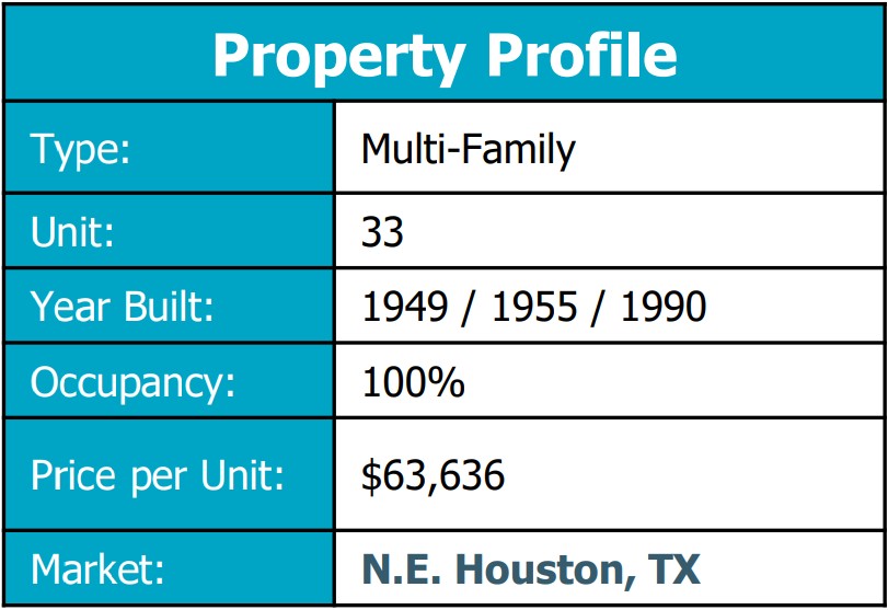 Eureka Business Group: Your Retail Navigator; Charting the Course for Retail Growth!
