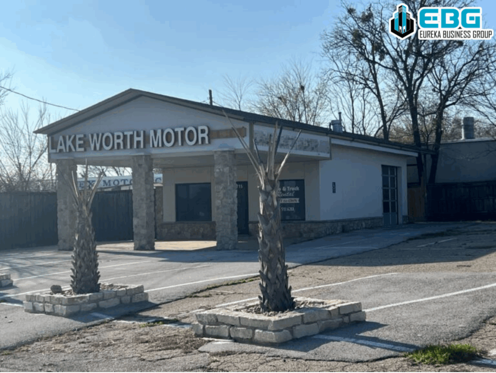 Eureka Business Group: Your Retail Navigator; Charting the Course for Retail Growth! 6517 Chase Oaks Blvd, Plano, TX 75023 | Eureka Business Group, Your Retail Navigator, Charting the Course for Retail Growth!