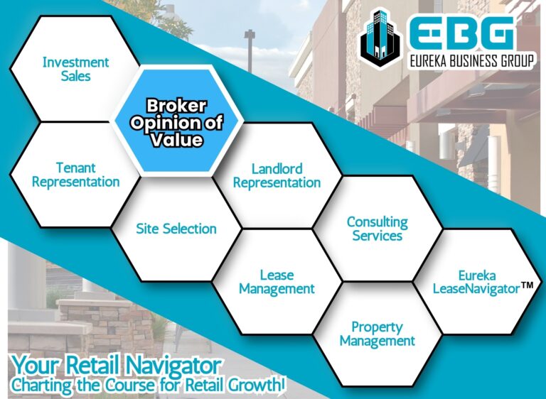 Eureka Business Group: Your Retail Navigator; Charting the Course for Retail Growth! Broker Opinion of Value | Eureka Business Group_ Your Retail Navigator, Charting the Course for Retail Growth!