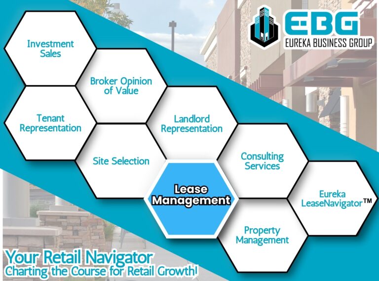 Eureka Business Group: Your Retail Navigator; Charting the Course for Retail Growth! Lease Management | Eureka Business Group_ Your Retail Navigator, Charting the Course for Retail Growth!