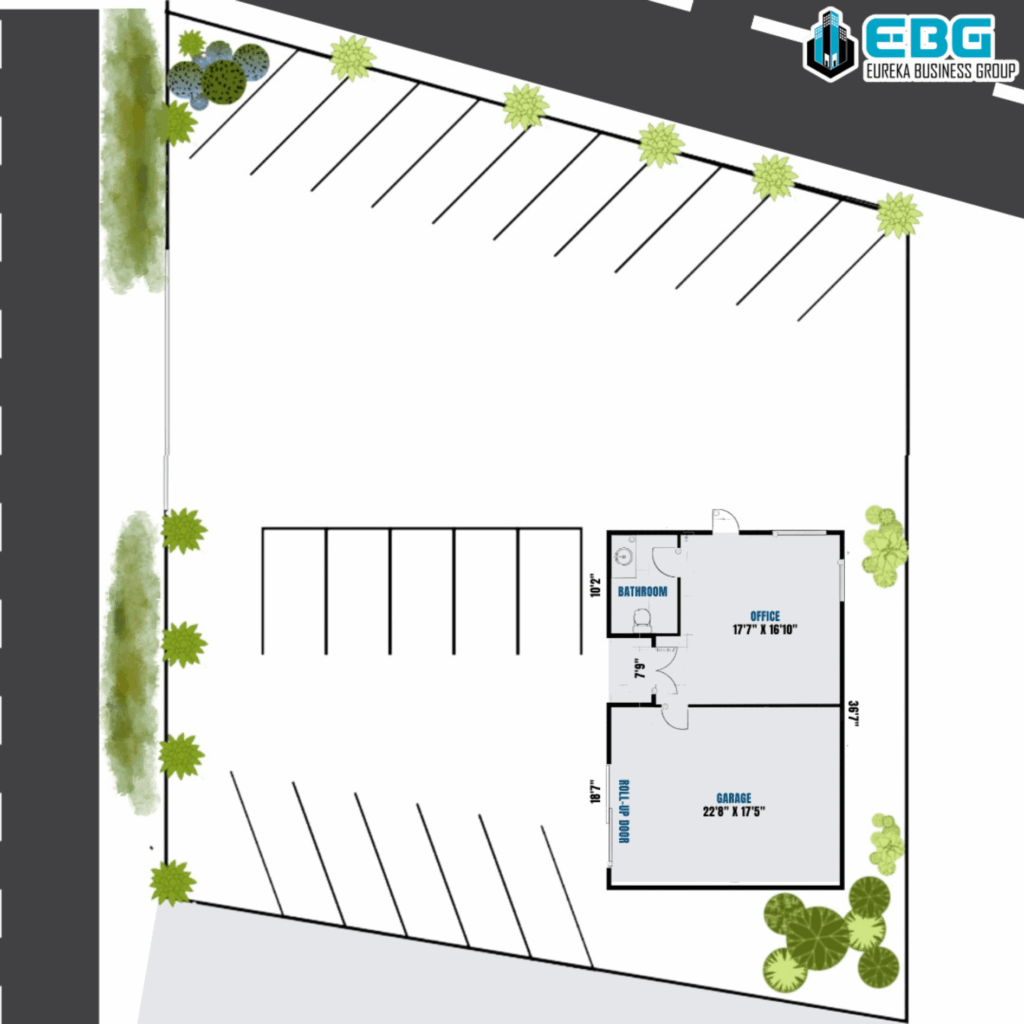 Eureka Business Group: Your Retail Navigator; Charting the Course for Retail Growth! 6517 Chase Oaks Blvd, Plano, TX 75023 | Eureka Business Group, Your Retail Navigator, Charting the Course for Retail Growth!