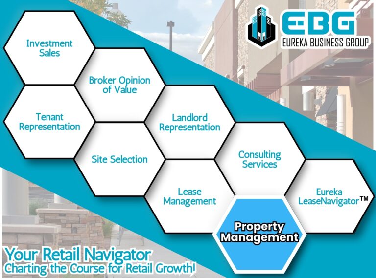Eureka Business Group: Your Retail Navigator; Charting the Course for Retail Growth! Property Management | Eureka Business Group_ Your Retail Navigator, Charting the Course for Retail Growth!