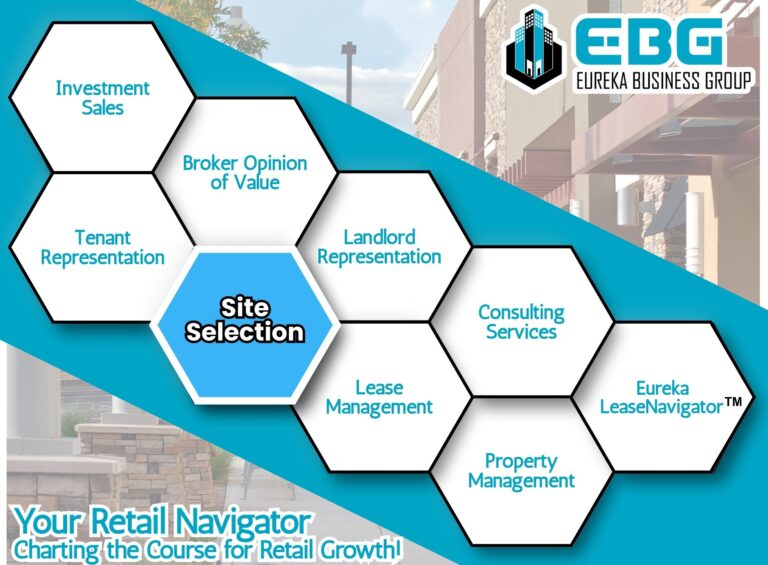 Eureka Business Group: Your Retail Navigator; Charting the Course for Retail Growth! Site Selection | Eureka Business Group_ Your Retail Navigator, Charting the Course for Retail Growth!