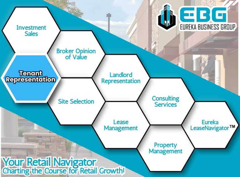 Eureka Business Group: Your Retail Navigator; Charting the Course for Retail Growth! Tenant Representation | Eureka Business Group_ Your Retail Navigator, Charting the Course for Retail Growth!