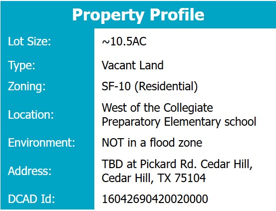 Eureka Business Group: Your Retail Navigator in DFW Commercial Real Estate