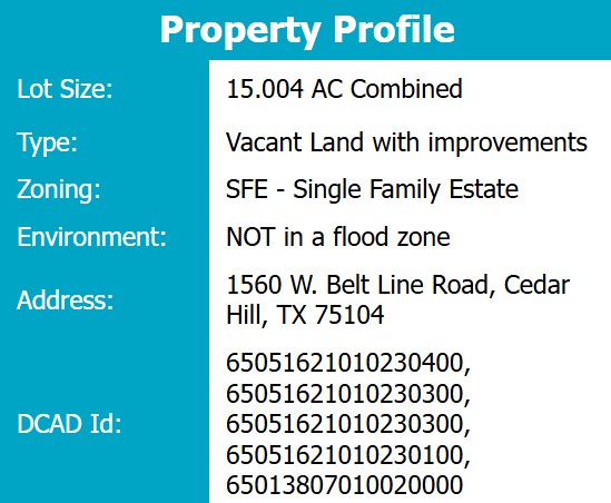 Eureka Business Group: Your Retail Navigator; Charting the Course for Retail Growth!