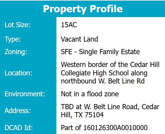Eureka Business Group: Your Retail Navigator; Charting the Course for Retail Growth!