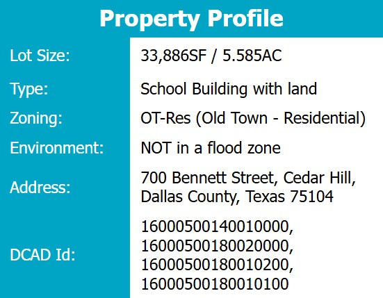 Eureka Business Group: Your Retail Navigator; Charting the Course for Retail Growth!