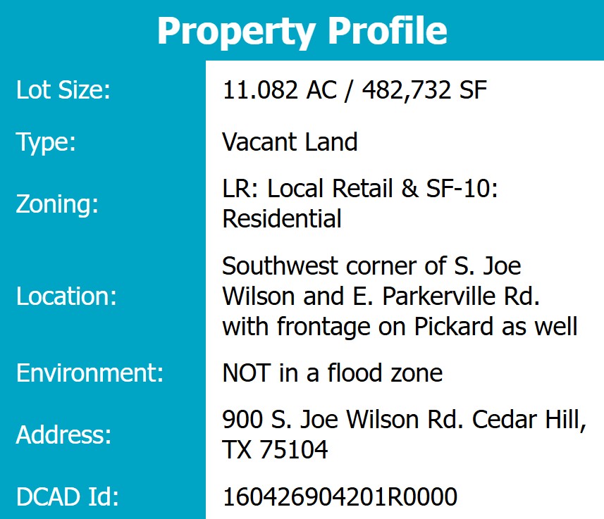Eureka Business Group: Your Retail Navigator; Charting the Course for Retail Growth!
