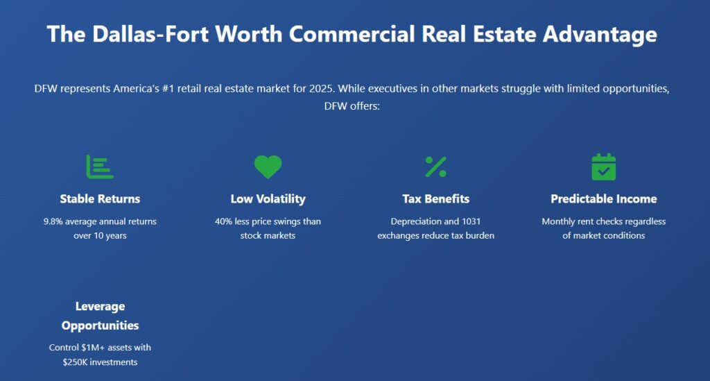 Eureka Business Group: Your Retail Navigator; Charting the Course for Retail Growth!