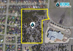 Eureka Business Group: Your Retail Navigator in DFW Commercial Real Estate