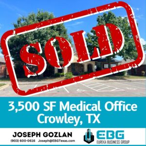 Eureka Business Group: Your Retail Navigator; Charting the Course for Retail Growth!