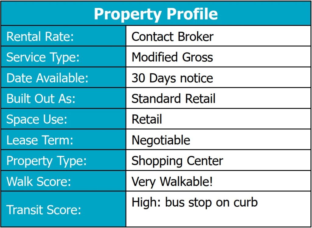 Eureka Business Group: Your Retail Navigator; Charting the Course for Retail Growth!