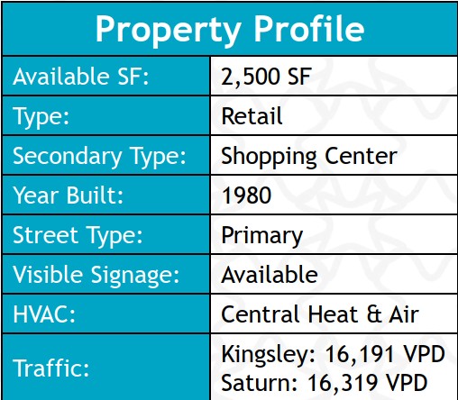 Eureka Business Group: Your Retail Navigator; Charting the Course for Retail Growth!