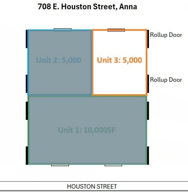 Eureka Business Group: Your Retail Navigator; Charting the Course for Retail Growth!