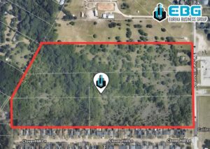 Eureka Business Group: Your Retail Navigator; Charting the Course for Retail Growth!