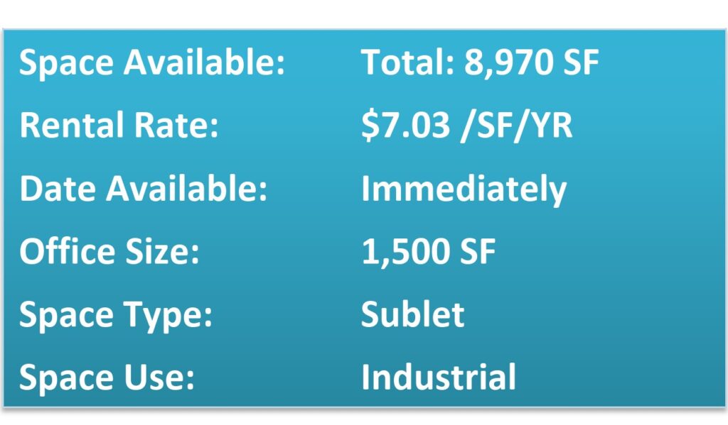 Eureka Business Group: Your Retail Navigator; Charting the Course for Retail Growth!