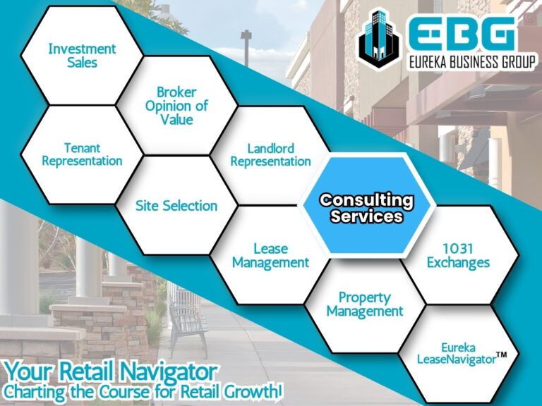Consulting Services | Eureka Business Group_ Your Retail Navigator, Charting the Course for Retail Growth!