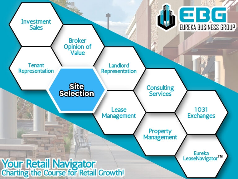 Site Selection | Eureka Business Group_ Your Retail Navigator, Charting the Course for Retail Growth!