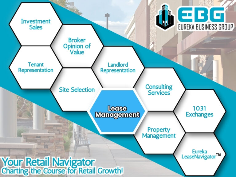 Lease Management | Eureka Business Group_ Your Retail Navigator, Charting the Course for Retail Growth!