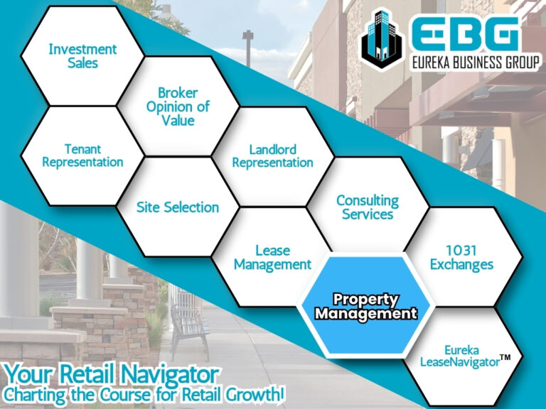 Property Management | Eureka Business Group_ Your Retail Navigator, Charting the Course for Retail Growth!