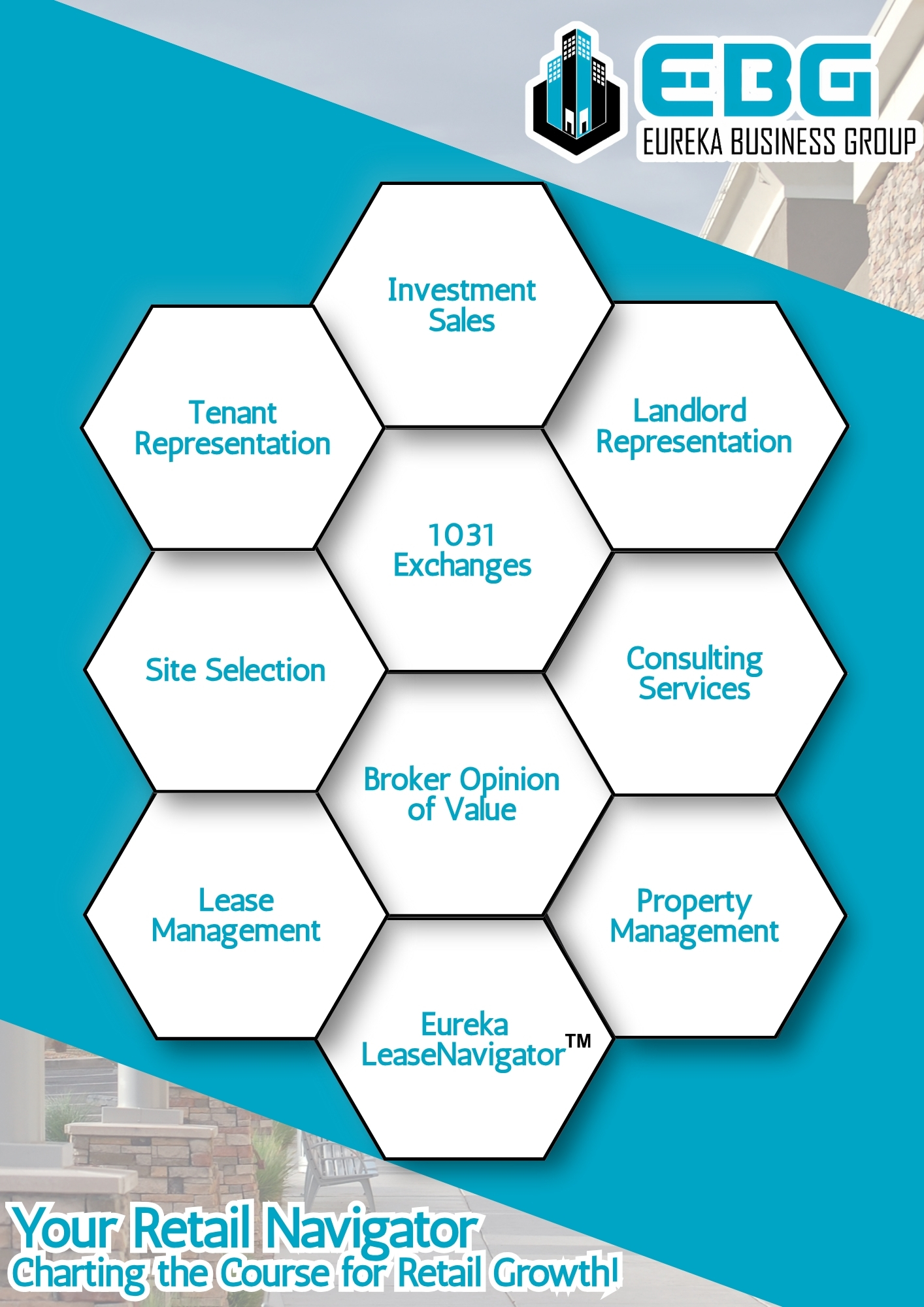 Eureka Business Group: Your Retail Navigator, Charting the Course for Retail Growth!
