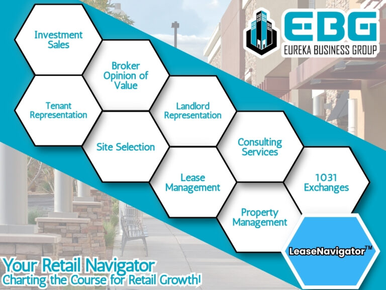 Eureka LeaseNavigator | Eureka Business Group_ Your Retail Navigator, Charting the Course for Retail Growth!