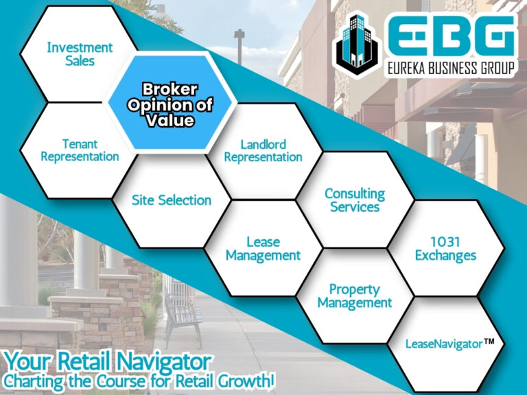 Broker Opinion of Value | Eureka Business Group_ Your Retail Navigator, Charting the Course for Retail Growth!