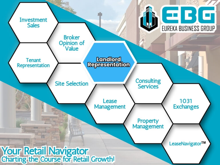 Landlord Representation | Eureka Business Group_ Your Retail Navigator, Charting the Course for Retail Growth!