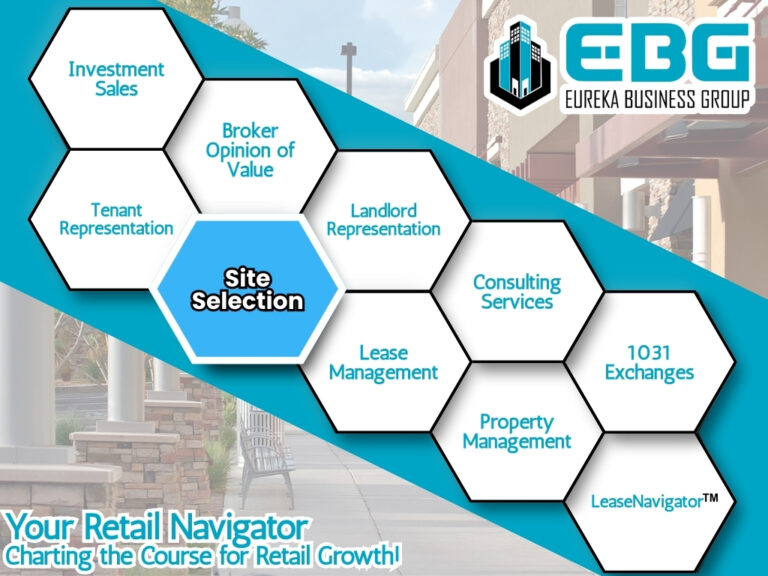 Site Selection | Eureka Business Group_ Your Retail Navigator, Charting the Course for Retail Growth!