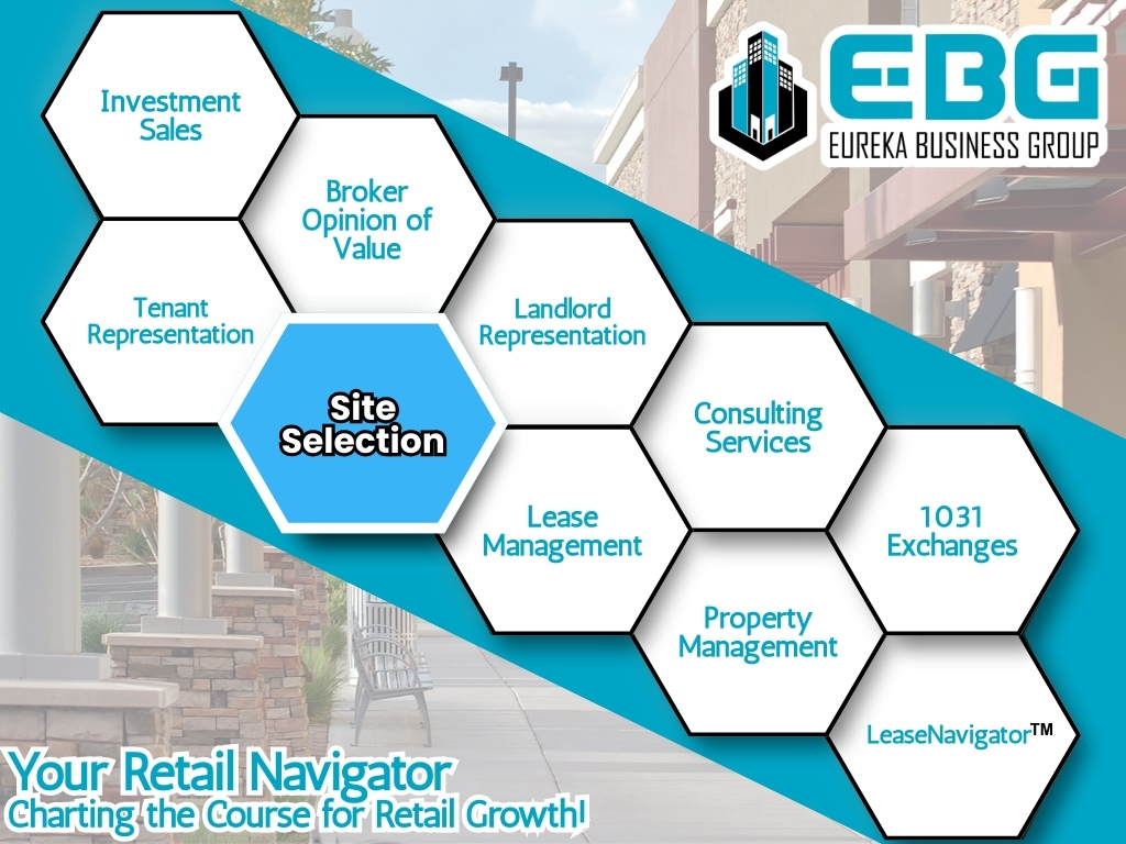 Retail Site Selection - Commercial Real Estate Brokers Dallas Metro ...
