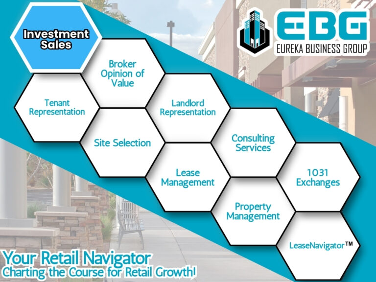 Investment Sales | Eureka Business Group_ Your Retail Navigator, Charting the Course for Retail Growth!