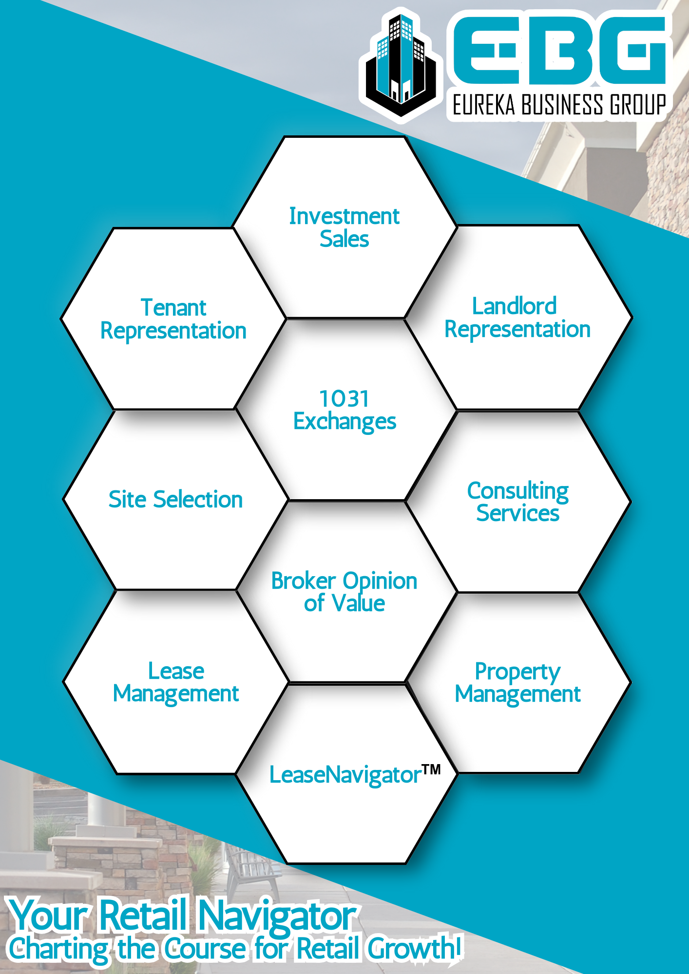 Eureka Business Group: Your Retail Navigator, Charting the Course for Retail Growth!